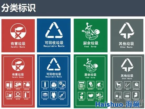 德州出臺生活垃圾分類制度實施方案 開啟城市生活垃圾經營新篇章